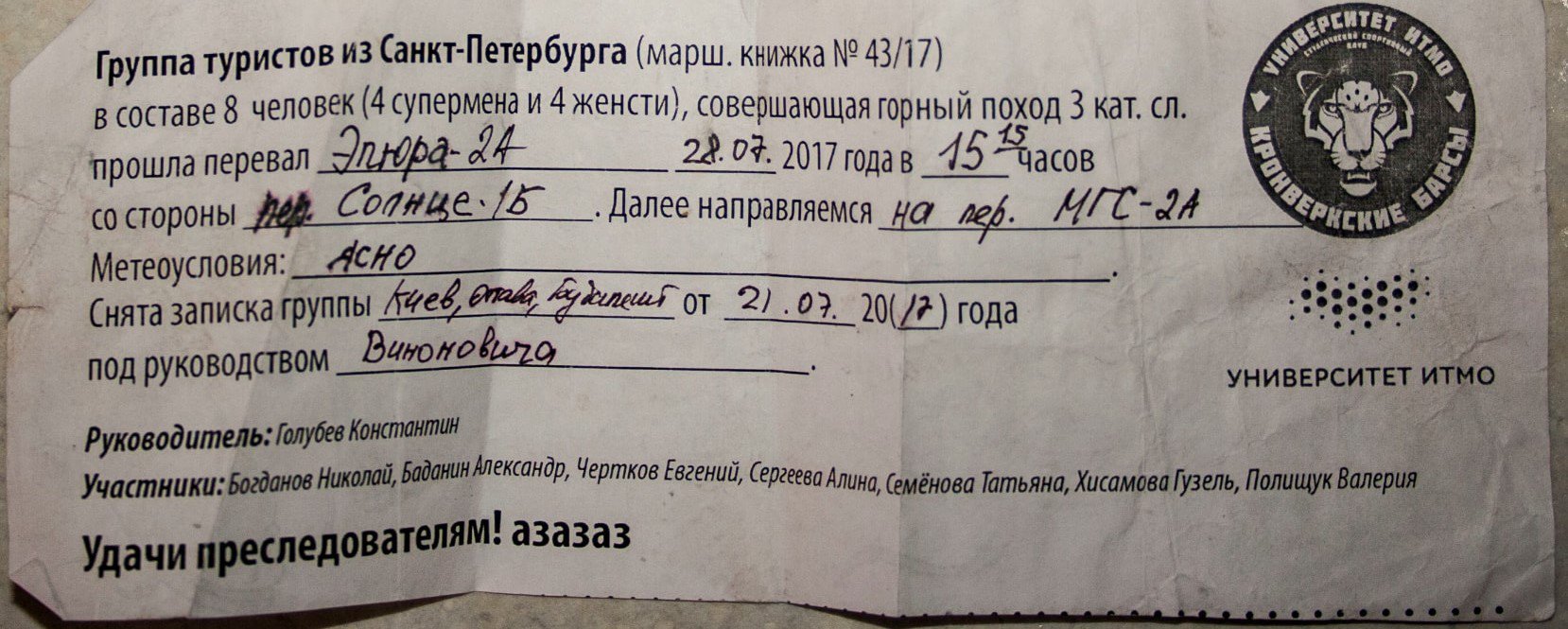Отчет о горном походе I к.с. с 3 к.с. совершенном по Центральному Тянь-Шаню