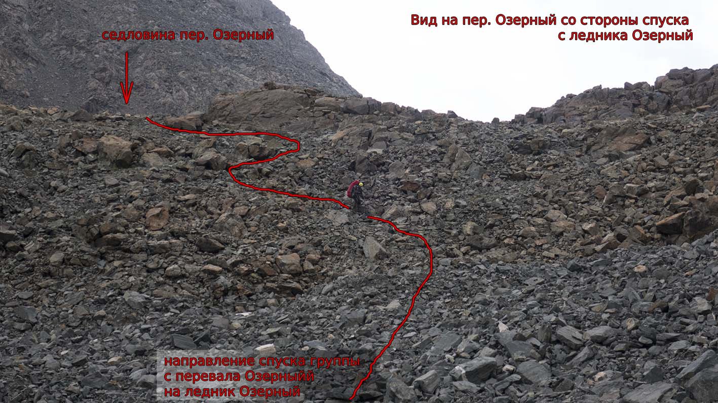 Отчет о горном походе I к.с. с 3 к.с. совершенном по Центральному Тянь-Шаню