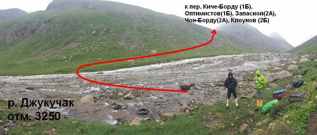 Отчёт о горном походе 3 к. с. по Тянь-Шаню (Терскей, Ак-Шийрак)