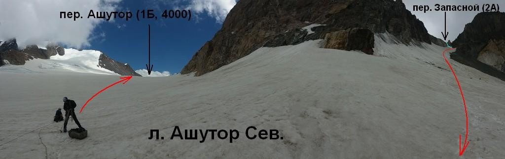 Отчёт о горном походе 3 к. с. по Тянь-Шаню (Терскей, Ак-Шийрак)