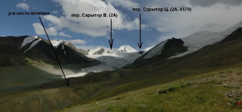 Отчёт о горном походе 3 к. с. по Тянь-Шаню (Терскей, Ак-Шийрак)