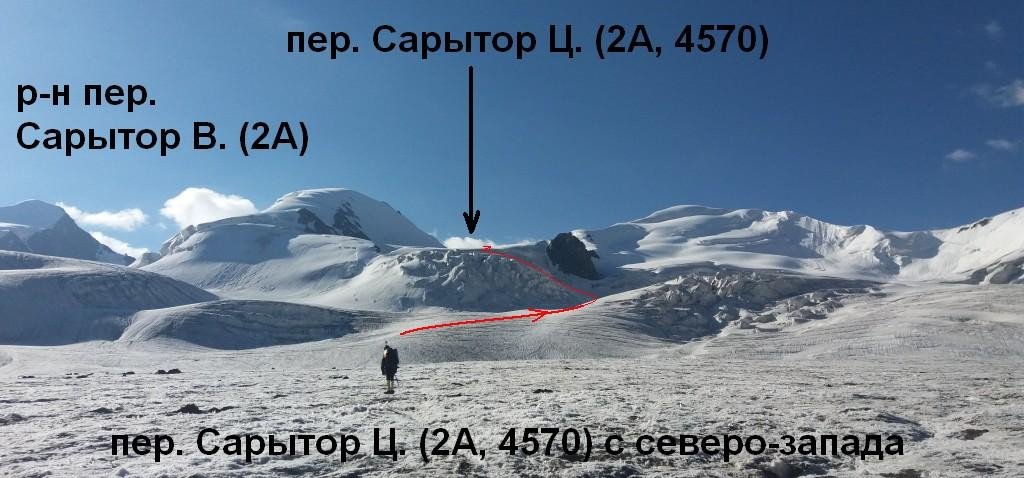 Отчёт о горном походе 3 к. с. по Тянь-Шаню (Терскей, Ак-Шийрак)