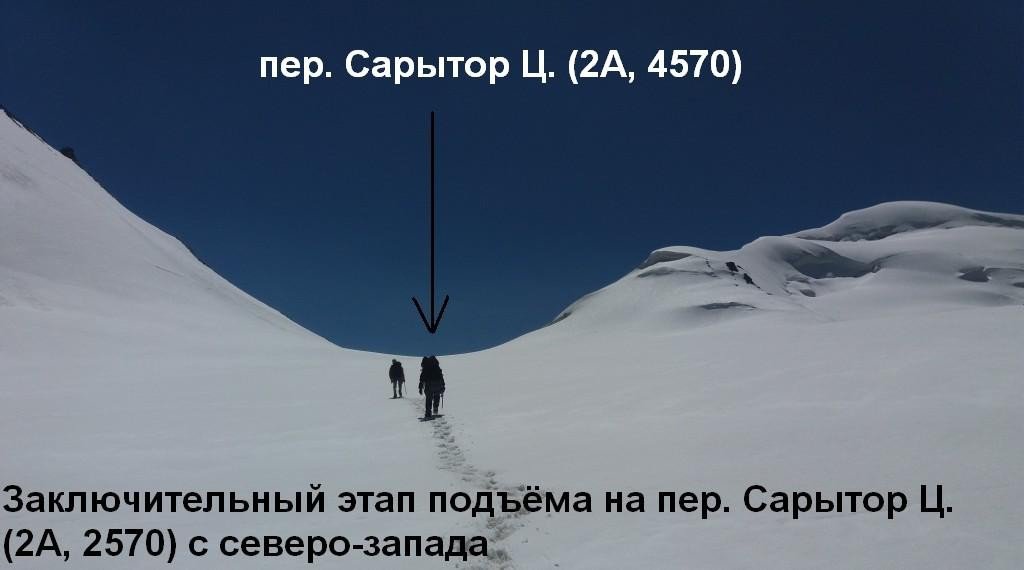 Отчёт о горном походе 3 к. с. по Тянь-Шаню (Терскей, Ак-Шийрак)