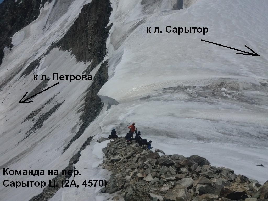 Отчёт о горном походе 3 к. с. по Тянь-Шаню (Терскей, Ак-Шийрак)