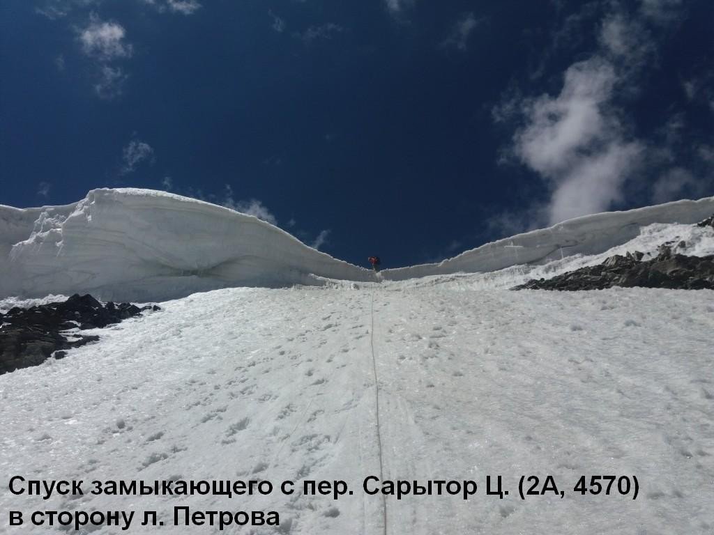 Отчёт о горном походе 3 к. с. по Тянь-Шаню (Терскей, Ак-Шийрак)