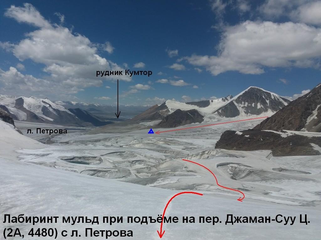Отчёт о горном походе 3 к. с. по Тянь-Шаню (Терскей, Ак-Шийрак)