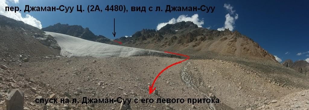 Отчёт о горном походе 3 к. с. по Тянь-Шаню (Терскей, Ак-Шийрак)