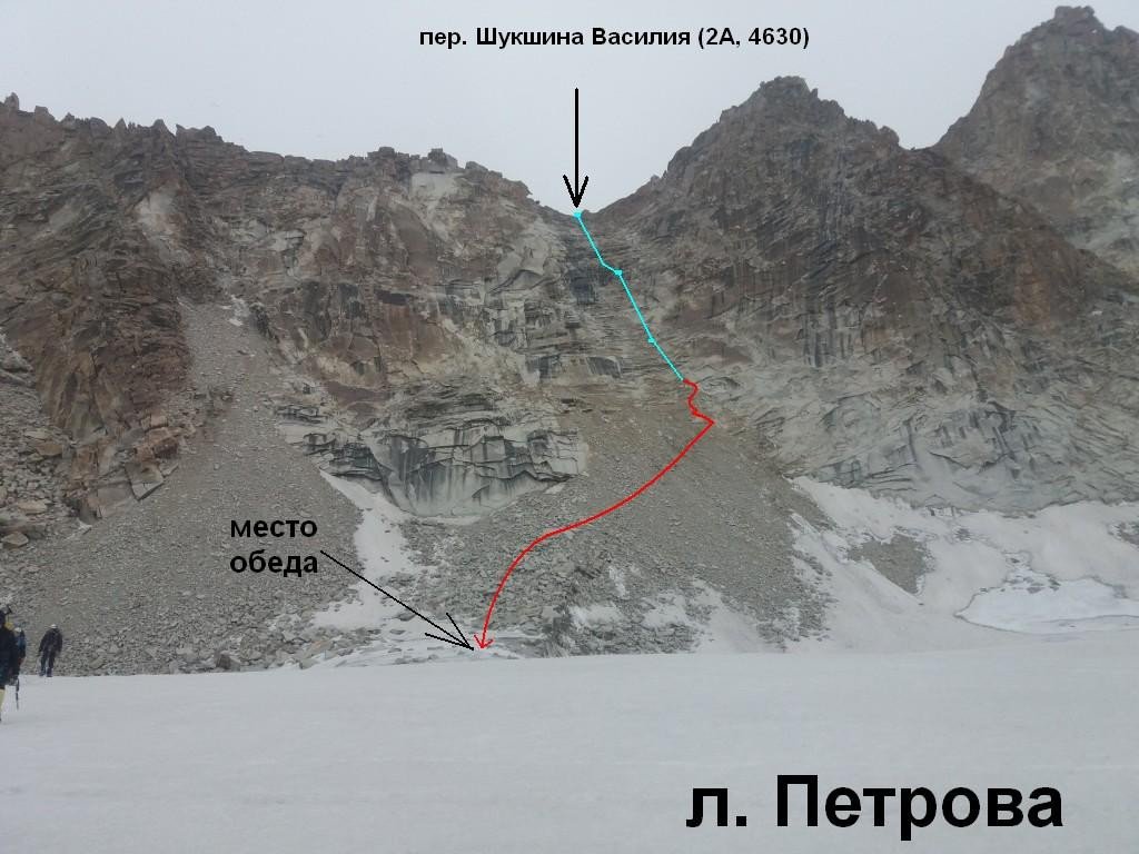 Отчёт о горном походе 3 к. с. по Тянь-Шаню (Терскей, Ак-Шийрак)