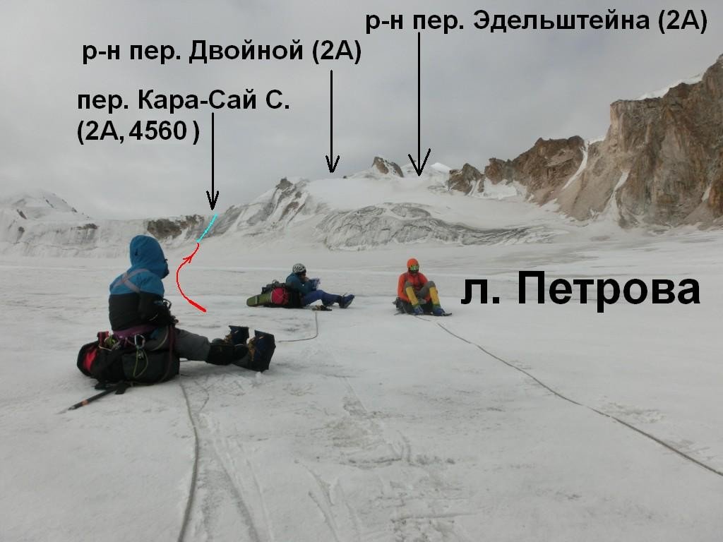 Отчёт о горном походе 3 к. с. по Тянь-Шаню (Терскей, Ак-Шийрак)