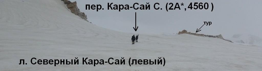 Отчёт о горном походе 3 к. с. по Тянь-Шаню (Терскей, Ак-Шийрак)