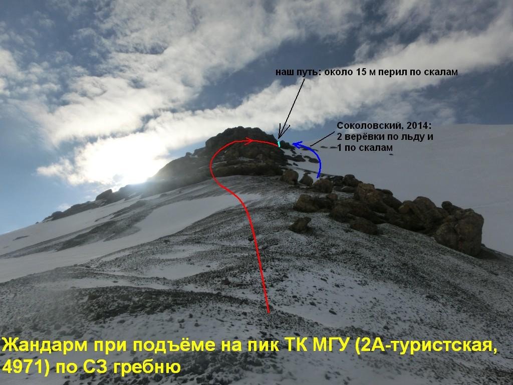 Отчёт о горном походе 3 к. с. по Тянь-Шаню (Терскей, Ак-Шийрак)