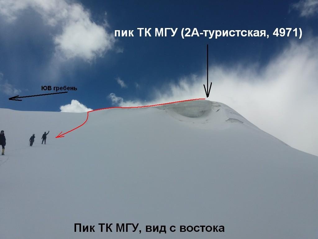 Отчёт о горном походе 3 к. с. по Тянь-Шаню (Терскей, Ак-Шийрак)