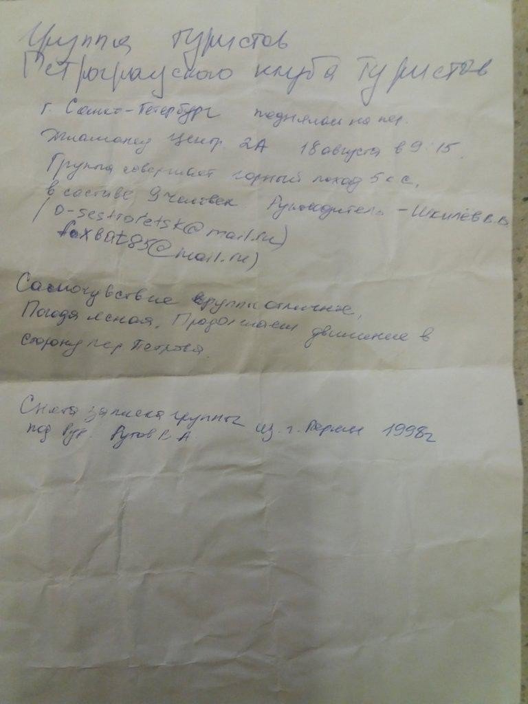 Отчёт о горном походе 3 к. с. по Тянь-Шаню (Терскей, Ак-Шийрак)