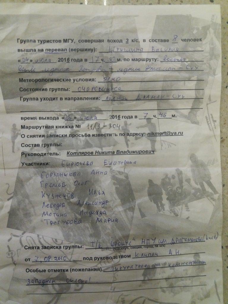 Отчёт о горном походе 3 к. с. по Тянь-Шаню (Терскей, Ак-Шийрак)