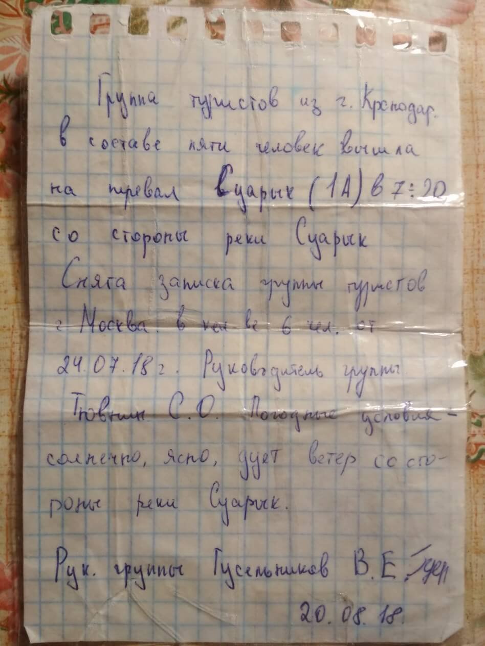 Отчет о горном походе 1к.с. по Центр.Кавказу