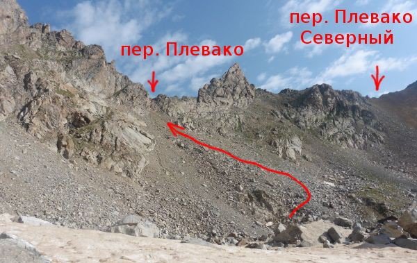 Отчёт о прохождении маршрута 3 к.с.по Ц.Кавказу (Узункол — Теберда)
