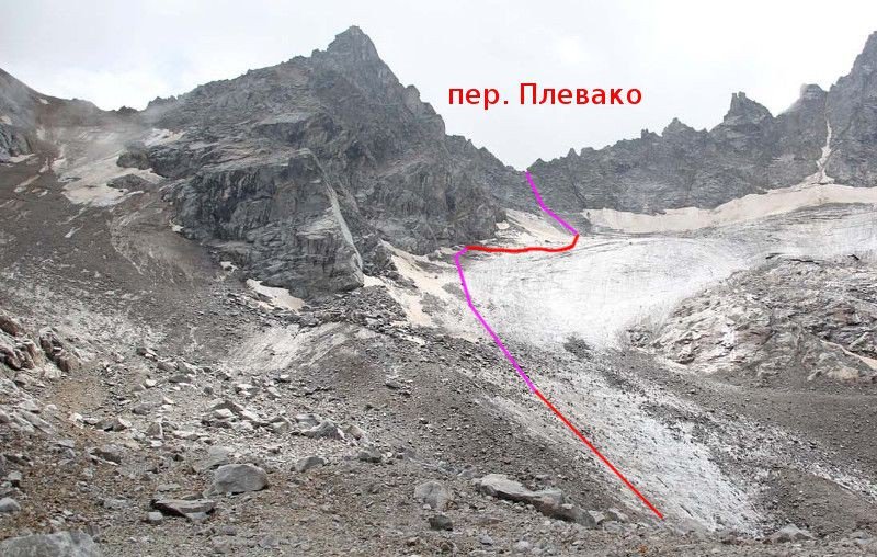 Отчёт о прохождении маршрута 3 к.с.по Ц.Кавказу (Узункол — Теберда)