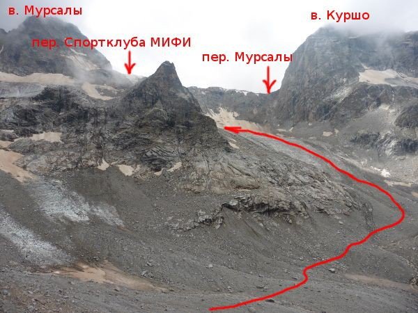 Отчёт о прохождении маршрута 3 к.с.по Ц.Кавказу (Узункол — Теберда)