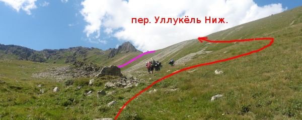 Отчёт о прохождении маршрута 3 к.с.по Ц.Кавказу (Узункол — Теберда)