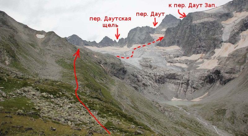 Отчёт о прохождении маршрута 3 к.с.по Ц.Кавказу (Узункол — Теберда)
