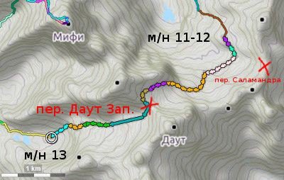 Отчёт о прохождении маршрута 3 к.с.по Ц.Кавказу (Узункол — Теберда)