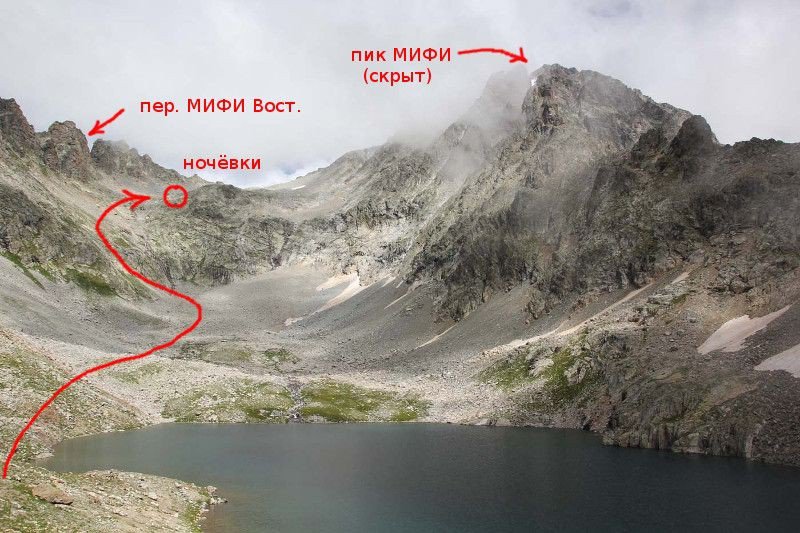 Отчёт о прохождении маршрута 3 к.с.по Ц.Кавказу (Узункол — Теберда)