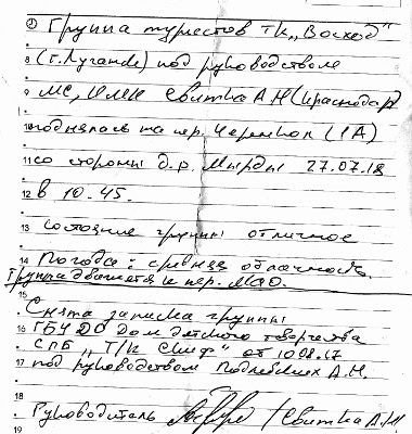Отчёт о прохождении маршрута 3 к.с.по Ц.Кавказу (Узункол — Теберда)