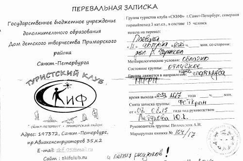 Отчёт о прохождении маршрута 3 к.с.по Ц.Кавказу (Узункол — Теберда)