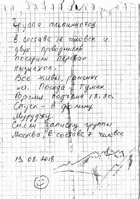 Отчёт о прохождении маршрута 3 к.с.по Ц.Кавказу (Узункол — Теберда)