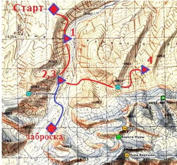 Отчет о горном маршруте 5 к.с. по Северо-Восточному Памиру
