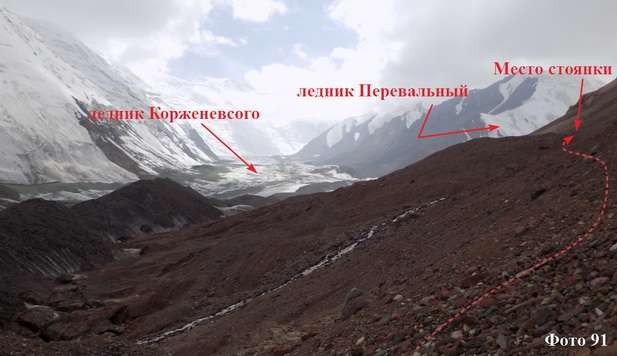 Отчет о горном маршруте 5 к.с. по Северо-Восточному Памиру