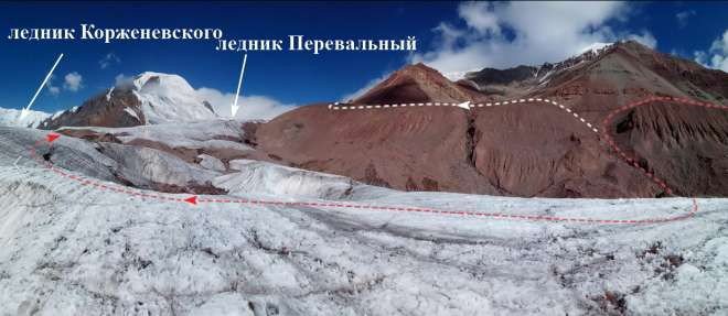Отчет о горном маршруте 5 к.с. по Северо-Восточному Памиру