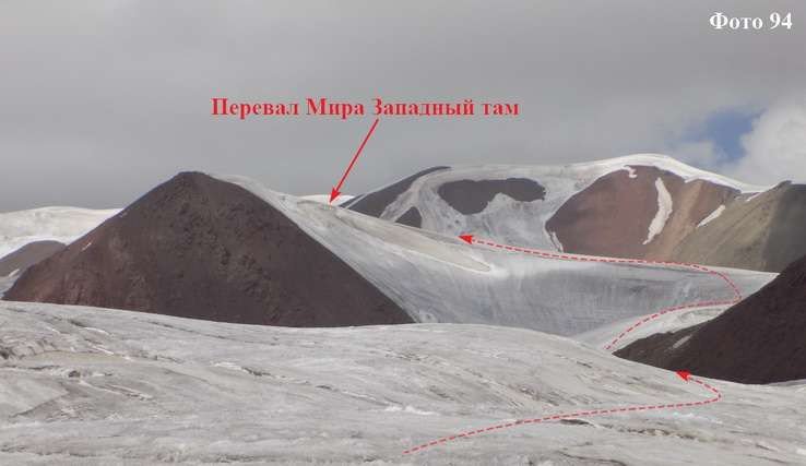 Отчет о горном маршруте 5 к.с. по Северо-Восточному Памиру