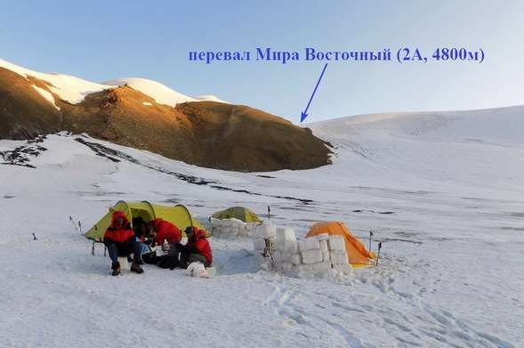 Отчет о горном маршруте 5 к.с. по Северо-Восточному Памиру