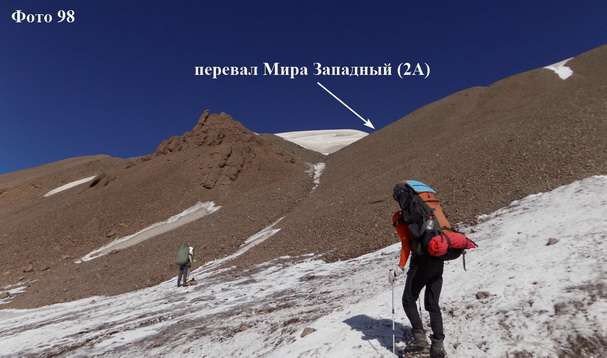 Отчет о горном маршруте 5 к.с. по Северо-Восточному Памиру