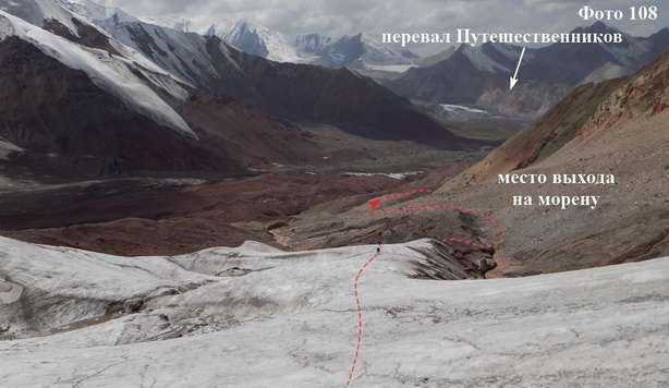 Отчет о горном маршруте 5 к.с. по Северо-Восточному Памиру