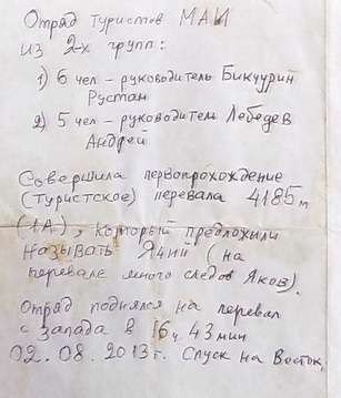 Отчет о горном маршруте 5 к.с. по Северо-Восточному Памиру