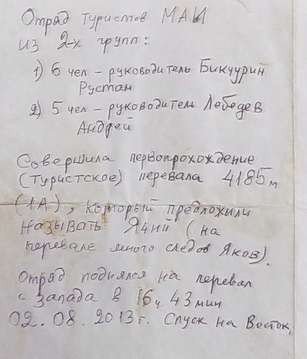 Отчет о горном маршруте 5 к.с. по Северо-Восточному Памиру