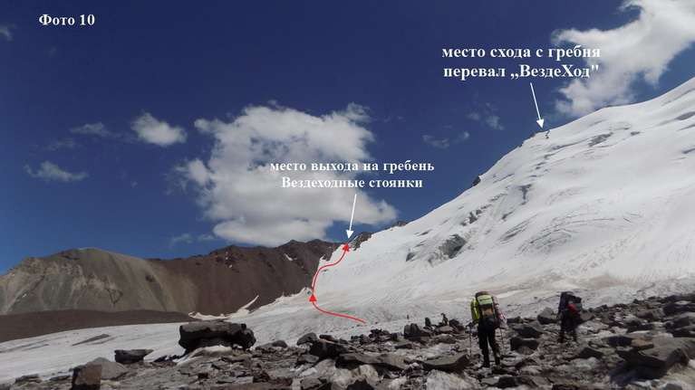 Отчет о горном маршруте 5 к.с. по Северо-Восточному Памиру
