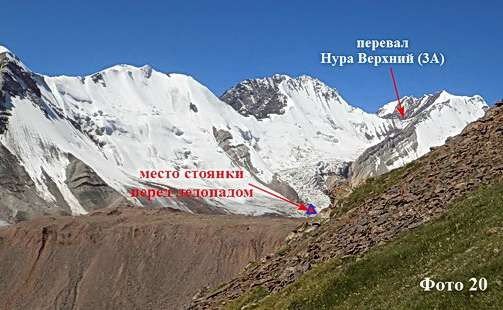 Отчет о горном маршруте 5 к.с. по Северо-Восточному Памиру
