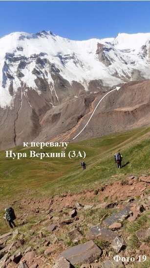 Отчет о горном маршруте 5 к.с. по Северо-Восточному Памиру