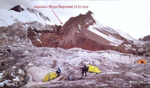 Отчет о горном маршруте 5 к.с. по Северо-Восточному Памиру