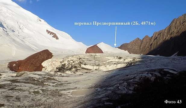Отчет о горном маршруте 5 к.с. по Северо-Восточному Памиру