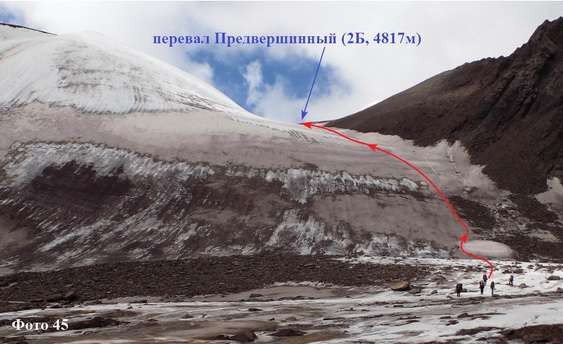 Отчет о горном маршруте 5 к.с. по Северо-Восточному Памиру