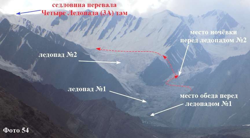 Отчет о горном маршруте 5 к.с. по Северо-Восточному Памиру