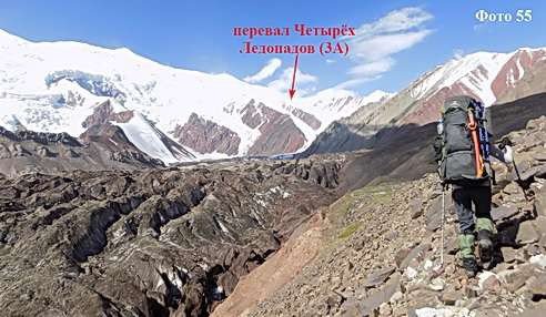 Отчет о горном маршруте 5 к.с. по Северо-Восточному Памиру