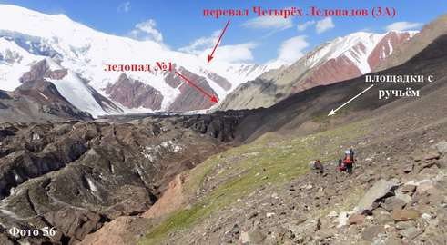 Отчет о горном маршруте 5 к.с. по Северо-Восточному Памиру