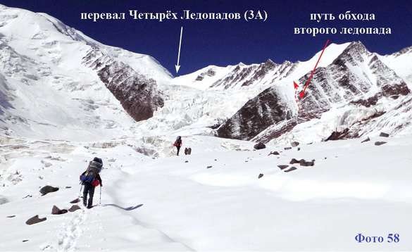 Отчет о горном маршруте 5 к.с. по Северо-Восточному Памиру