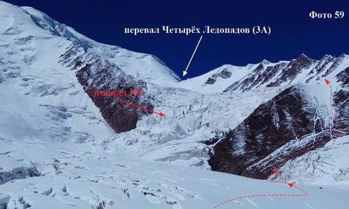 Отчет о горном маршруте 5 к.с. по Северо-Восточному Памиру