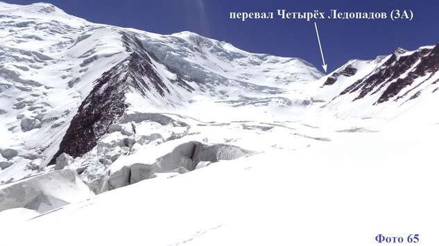 Отчет о горном маршруте 5 к.с. по Северо-Восточному Памиру